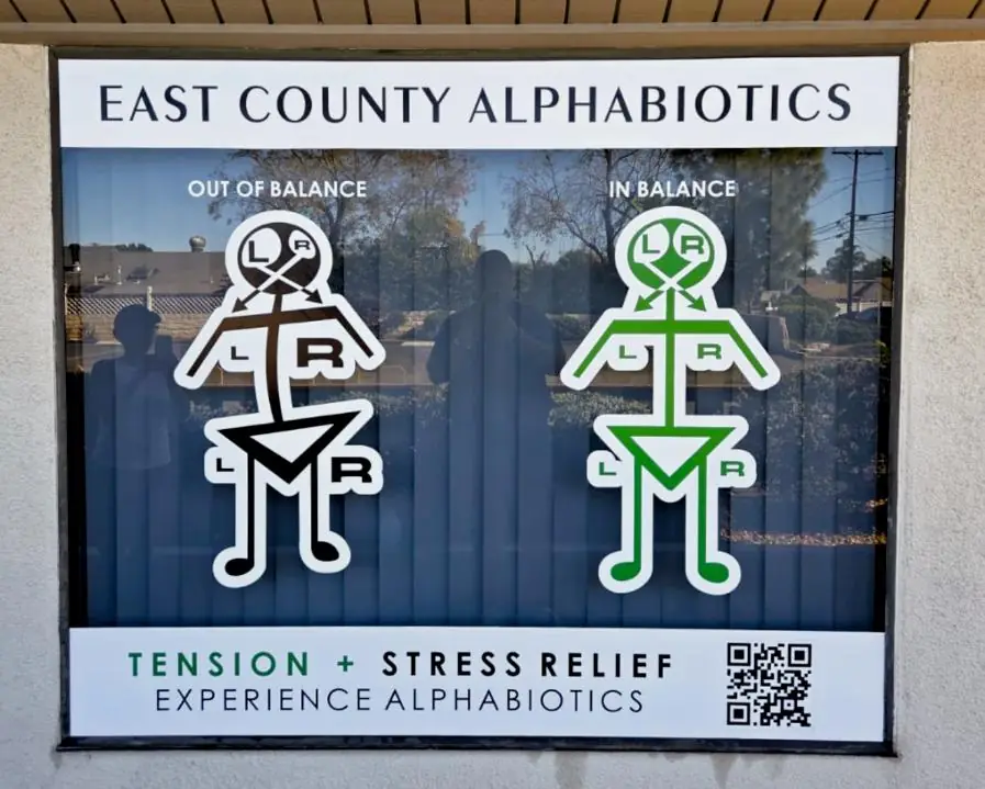 East County Alphabiotics printed window graphic with posture figures